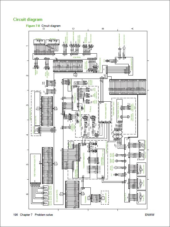 HP Color LaserJet CP2025 CP2020 Service Manual-6